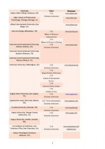 thumbnail of IELTS7.0